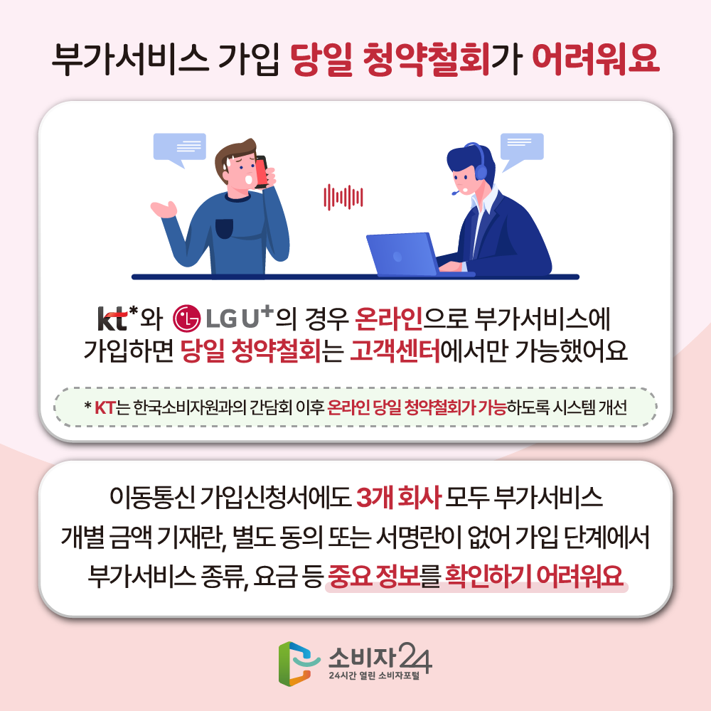 한국부가통신 이미지