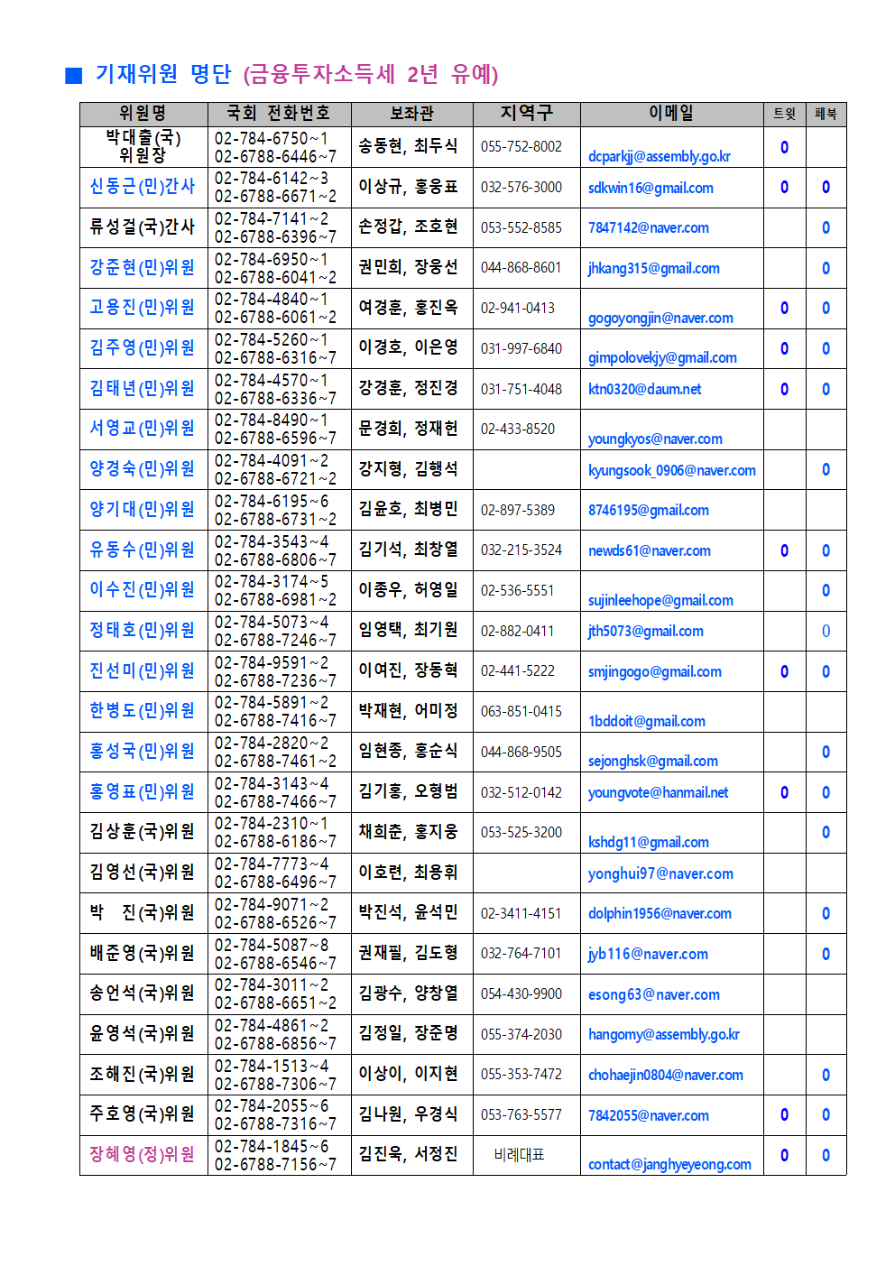 청원시장 이미지