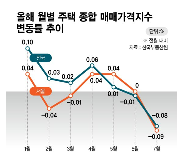 더너바나 이미지