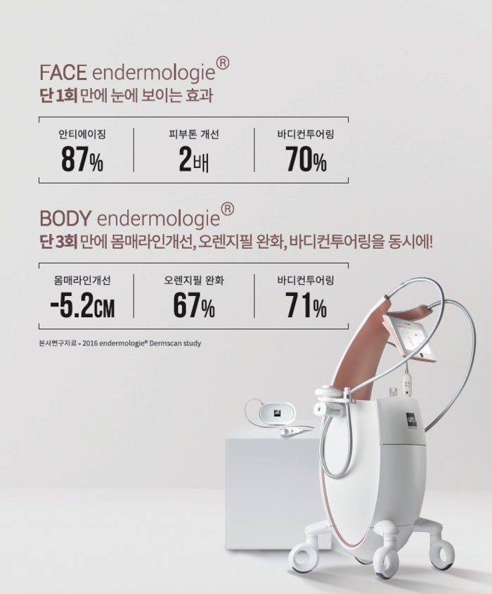 모델라지 이미지