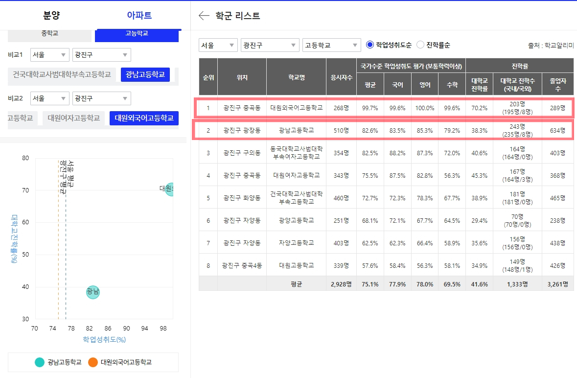광남상회 이미지