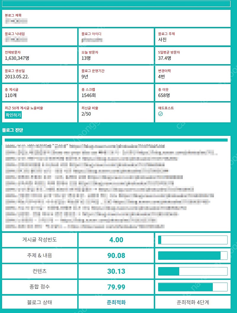 잠자고있는 블로그 임대나 양도받습니다. 최대 500만원