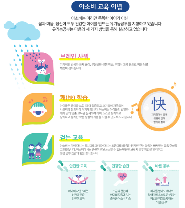 아소비교육 이미지