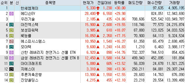 보성골프산업 이미지