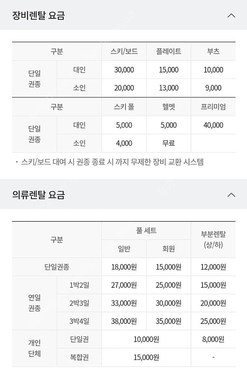 휘닉스평창 렌탈 2일권(의류+장비) 2인