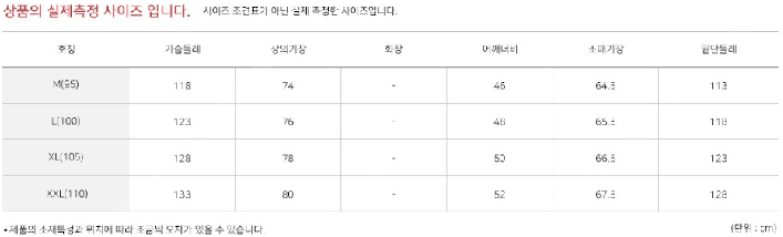 아이더 루거다운 네이비 패딩자켓, 에눌가능 (단종모델, 6만, M, 택배비 무료)