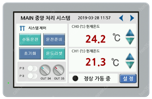 CHC-102WR (HMI/휴먼 머신 인터페이스/MMI/터치 스크린)