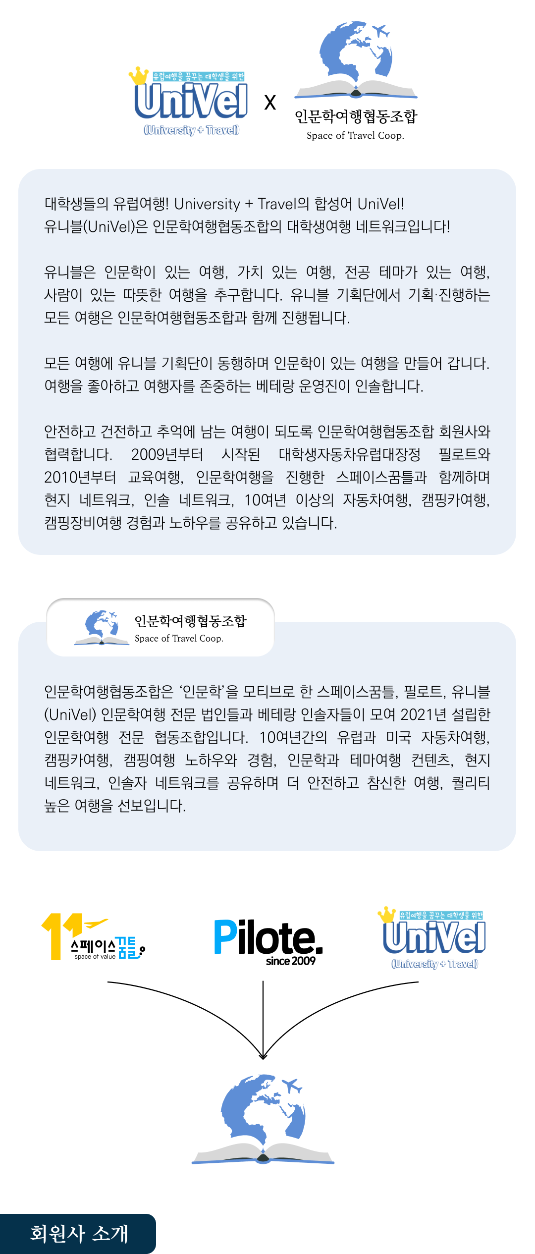 인문학여행협동조합 이미지