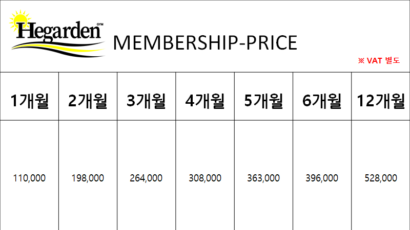 흑석동 헤가든짐 헬스장 양도해요