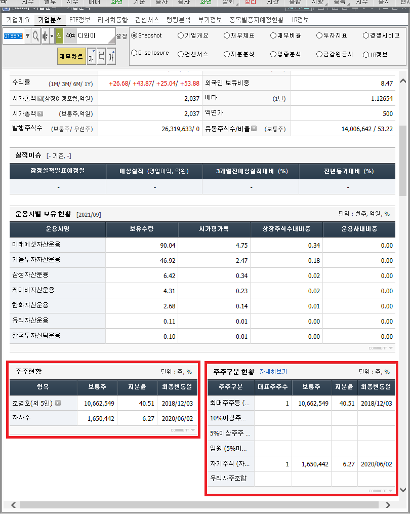 디와이아카데미 이미지