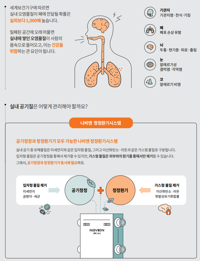 에어원시스템 이미지