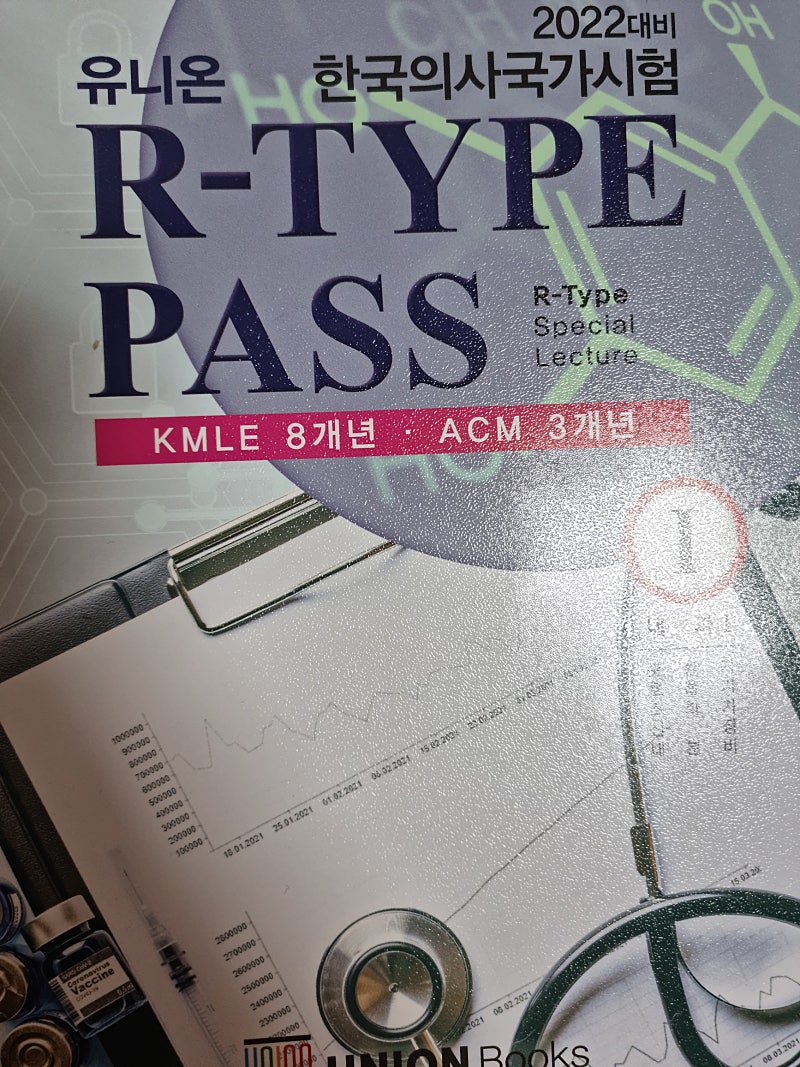 2022 R type pass 1,2