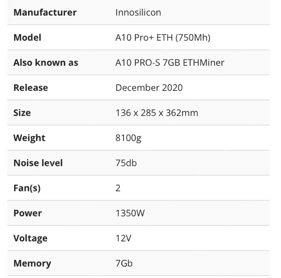 Innosilicon A10 7G