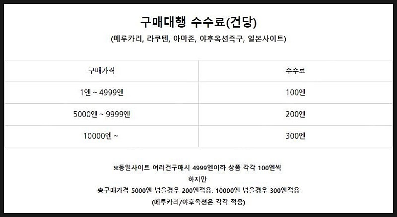 미즈노/타이틀리스트/혼마/야마하/아이언/미우라/나이키