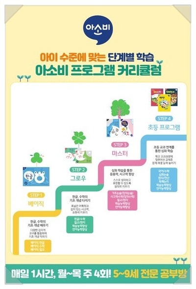 진동초등학교 이미지