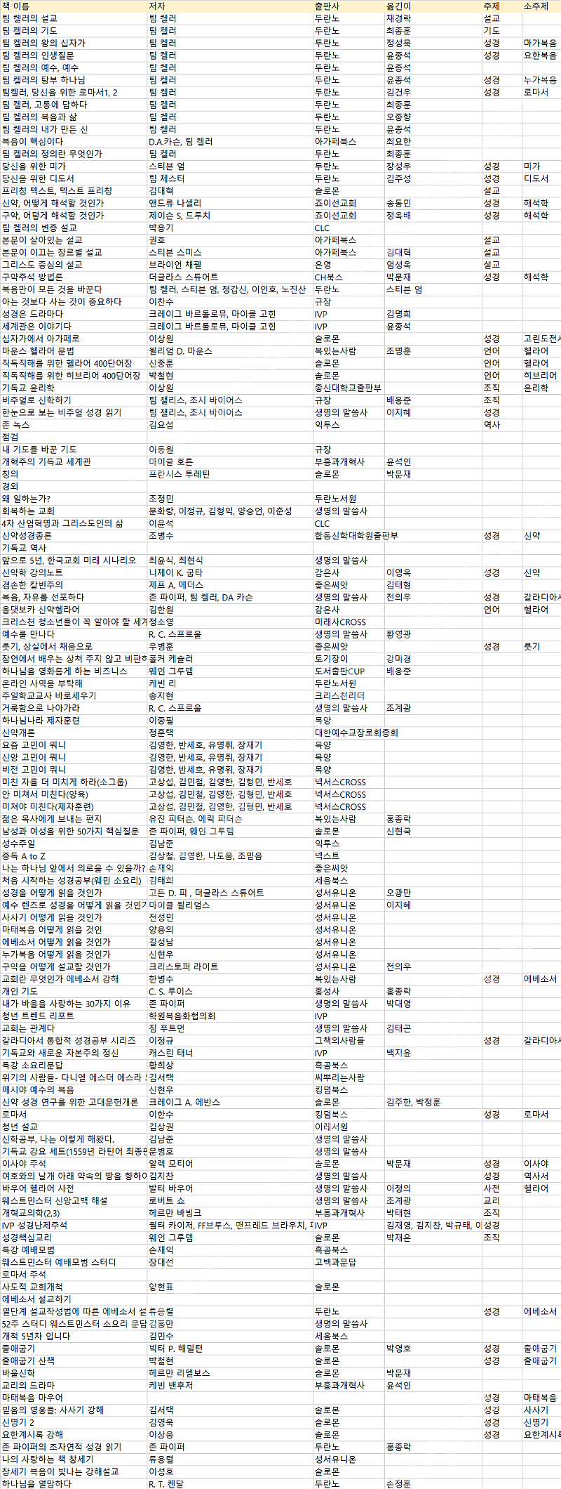 신학서적판매합니다. 2월 15일 버전