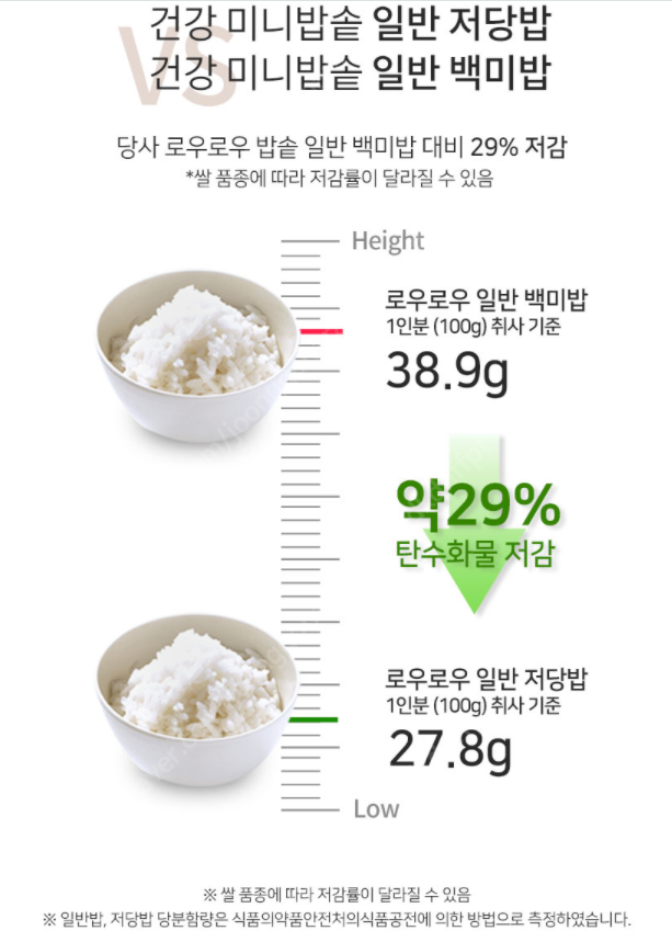 보국 쿡스클럽 건강 미니밥솥 화이트 BKKR-19450...--7