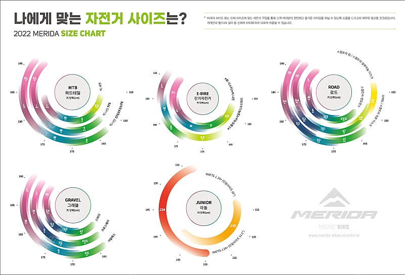 페기와 캣의 숫자놀이 영어 DVD, 1- 2집 세트, 14권, 비닐 안 뜯은 새것