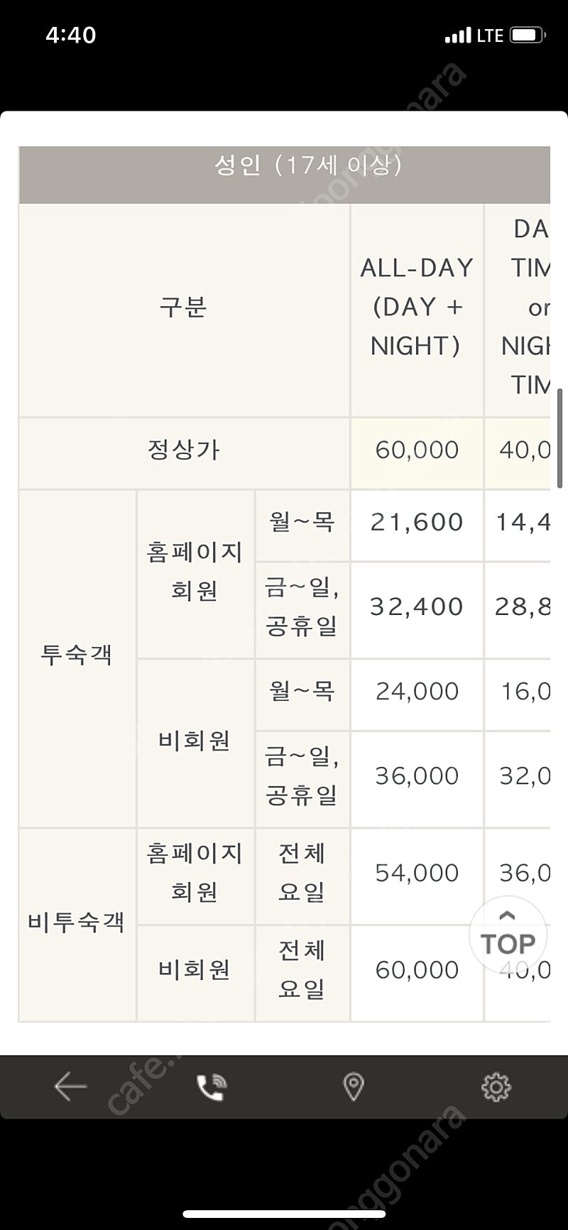 네스트호텔 스트란트 수영장 이용권 3/20, 3/21