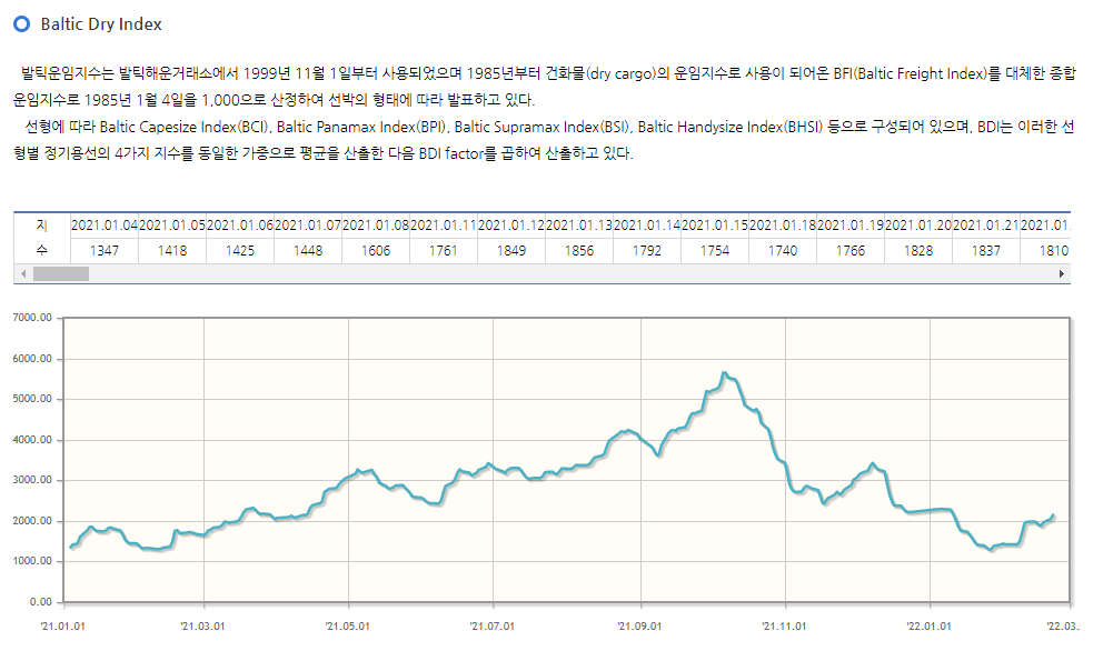 선종산업 이미지
