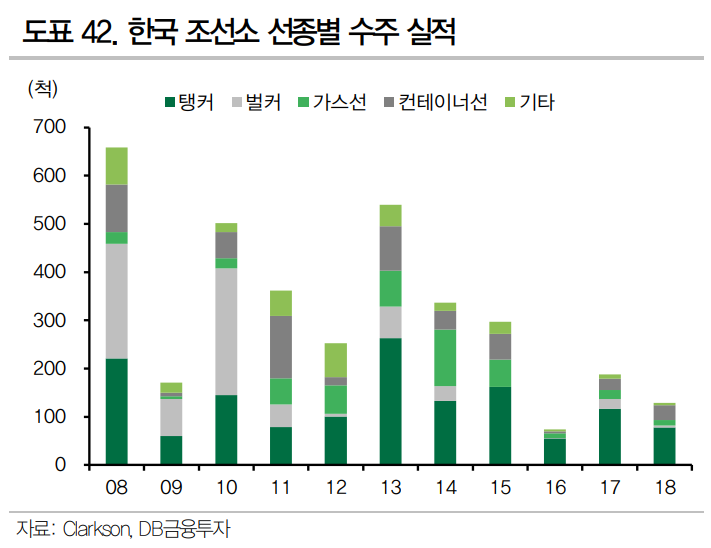 선종산업 이미지