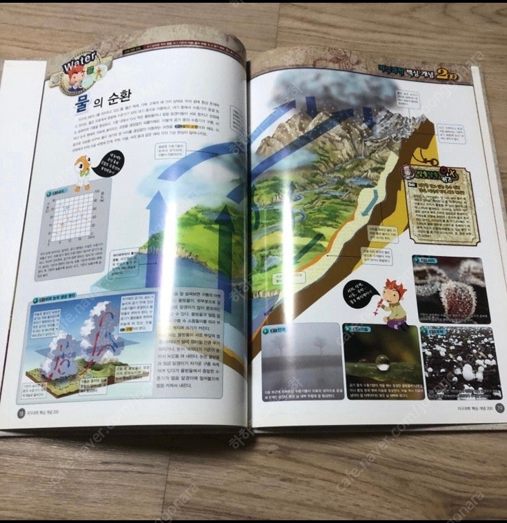 초등 중등 과학소년 판매 거의새것--1