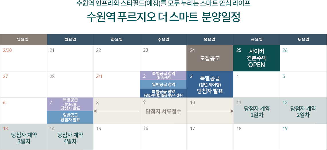 수원역 푸르지오 더스마트 이미지