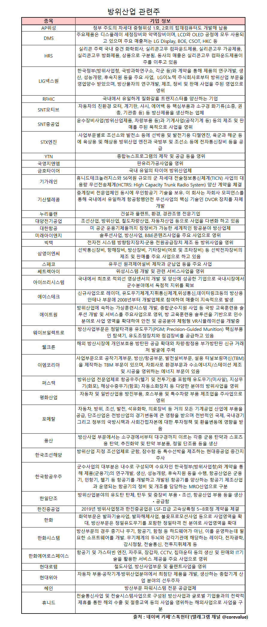 플랜이엔씨 이미지