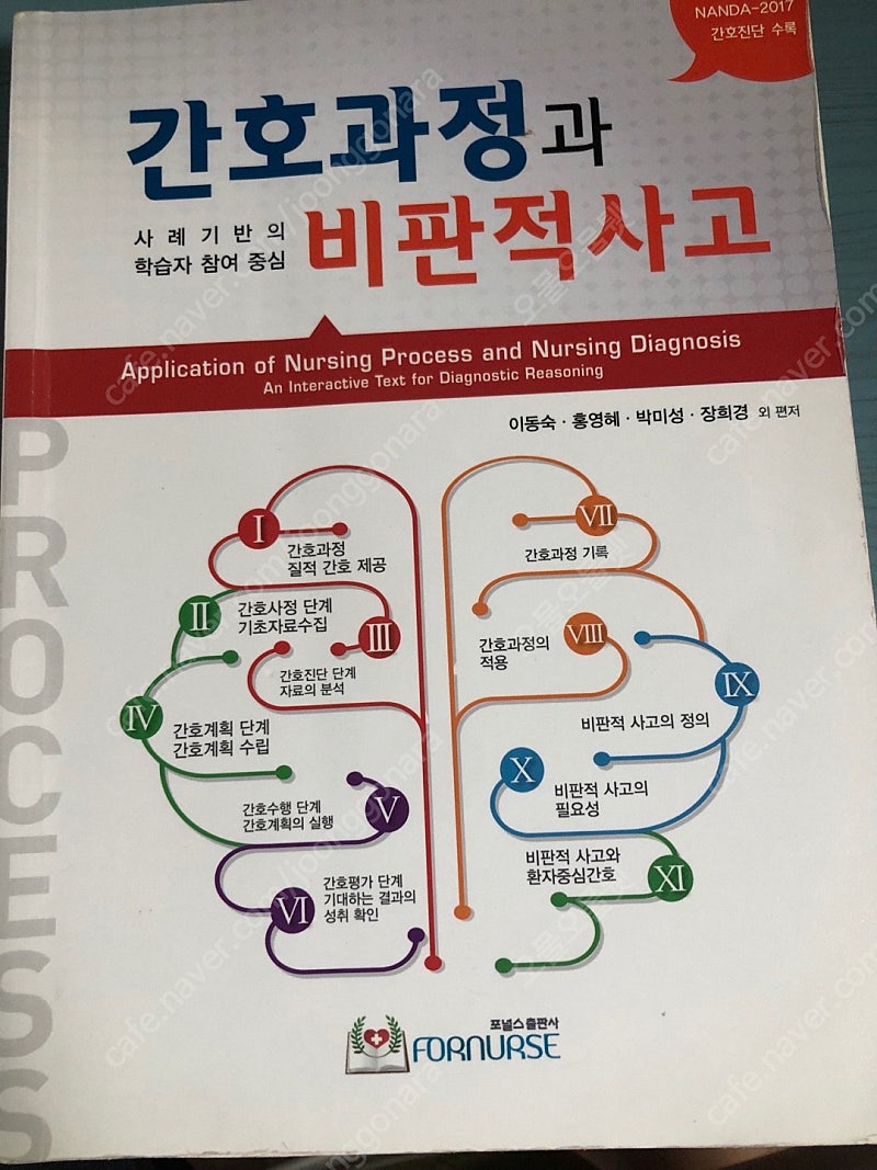 간호정보학,간호과정과비판적사고,여성건강간호학,인간관계의심리,간호학개론 판매합니다!!