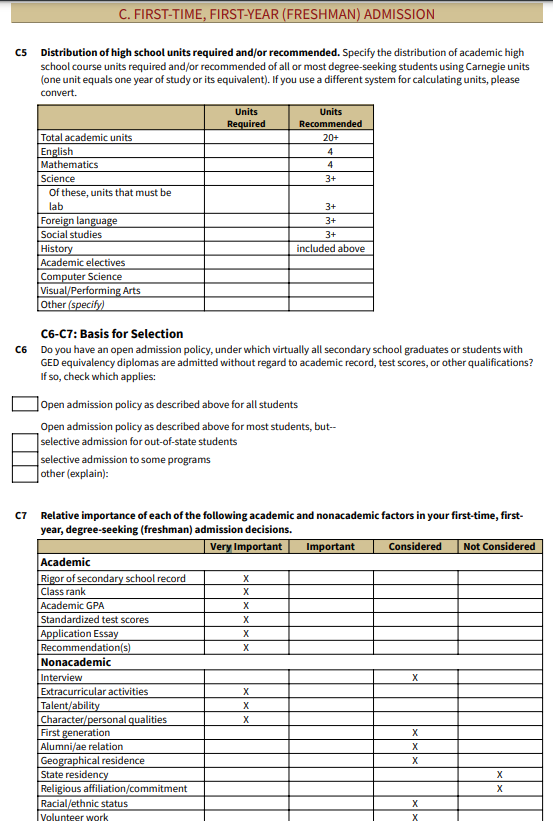 CDS(common data sheet)를 아시나요? : 네이버 블로그