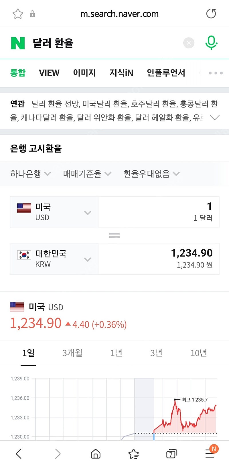 미국 달러 500USD 서울 직거래가능