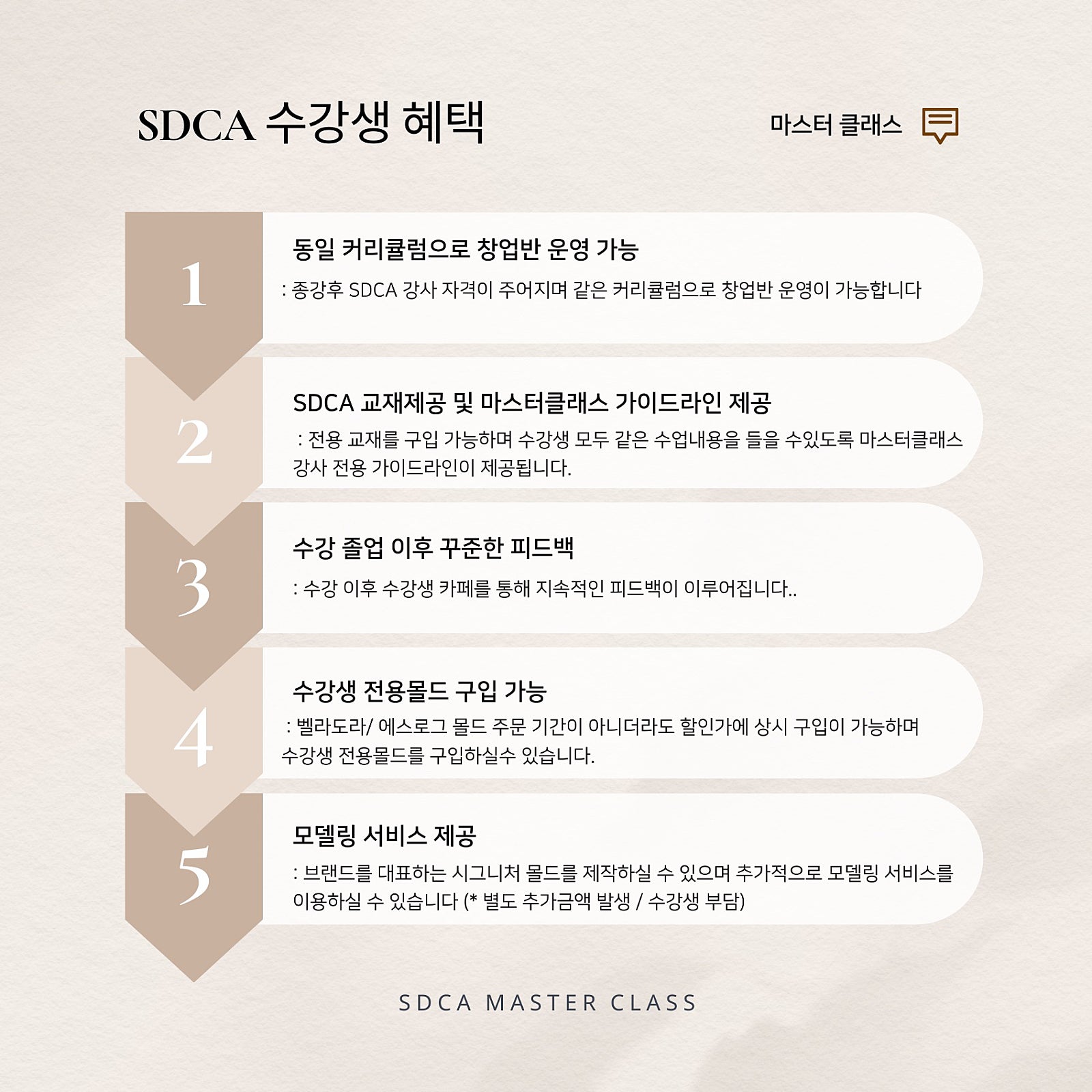 캔들레시피 이미지
