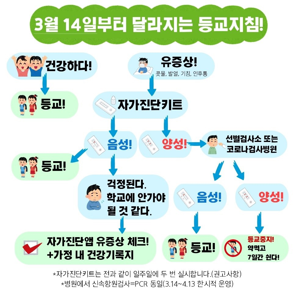 서울나우치과의원 이미지