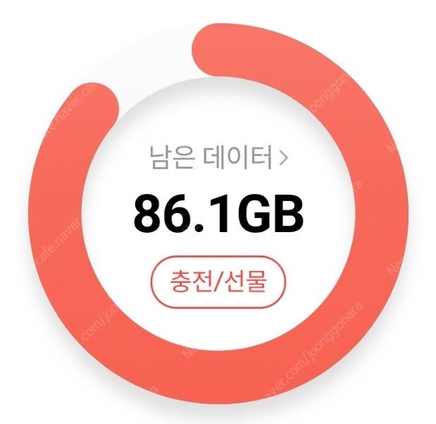 SKT Data 2GB