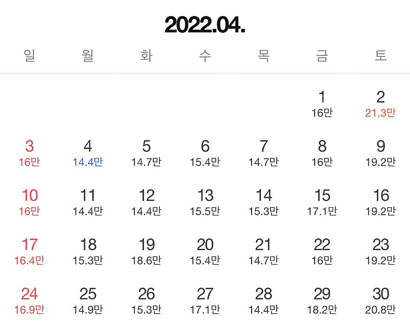 밀레니엄 힐튼 서울 한달살기 (4-6월) 250만원 (네고가능)