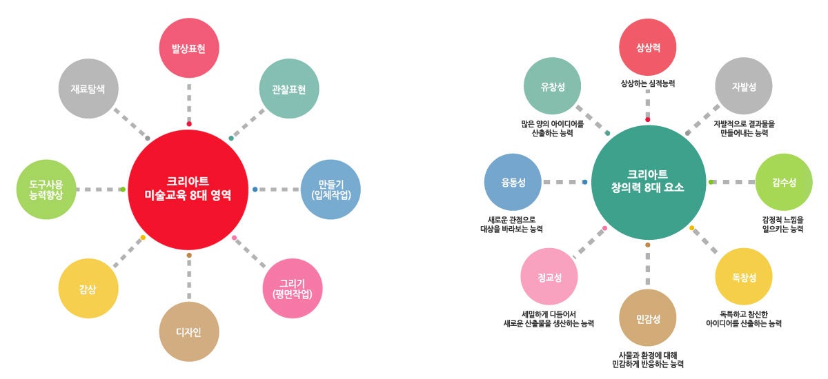 크리아트시스템 이미지