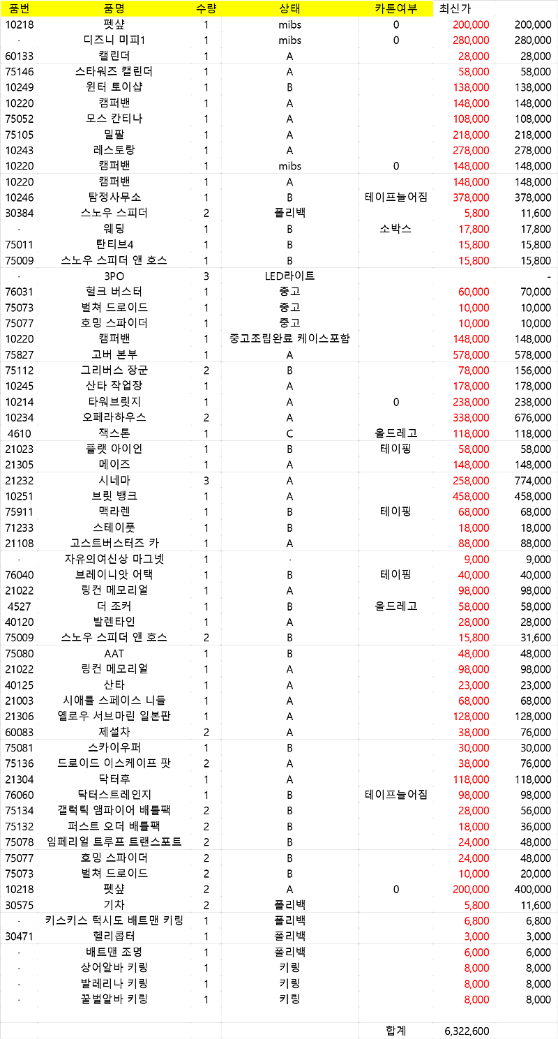 레고 홀세일합니다. 각개 못해요 그냥 1톤으로 싣고 내려드릴게요. 정리한 금액에서 70만원 빼고 받을게요.