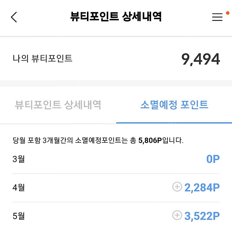 뷰티포인트 7,500 -> 4,500원에 판매합니다.