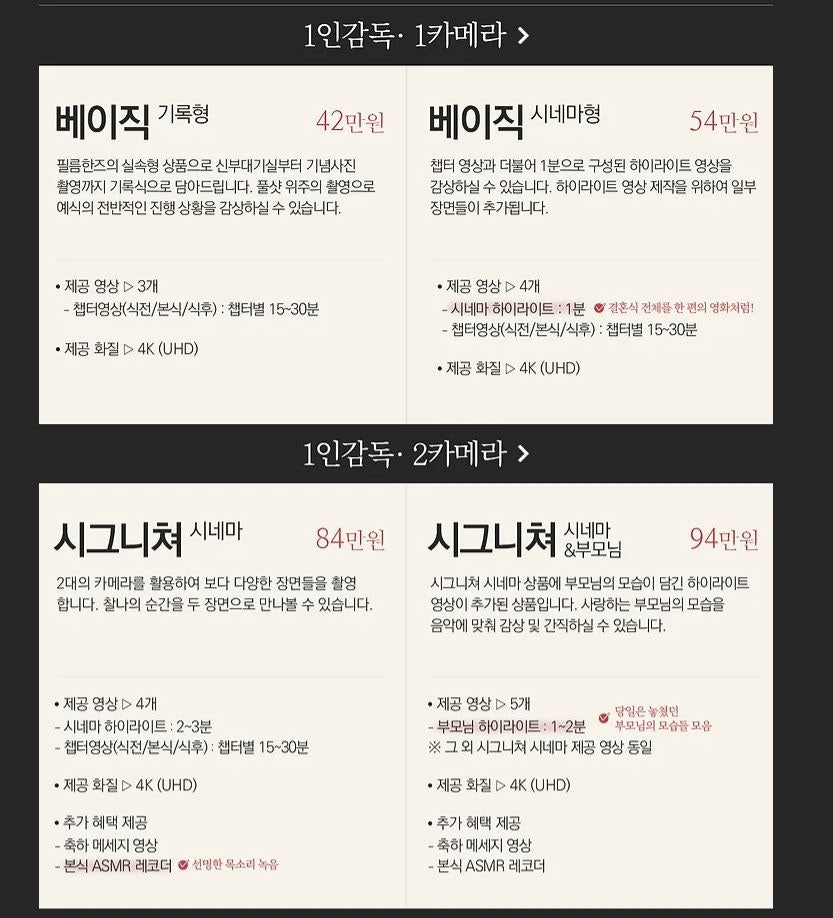 한즈필름 이미지