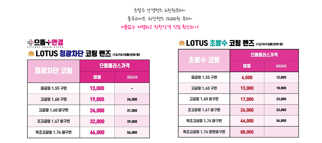 더드림할인마트 이미지