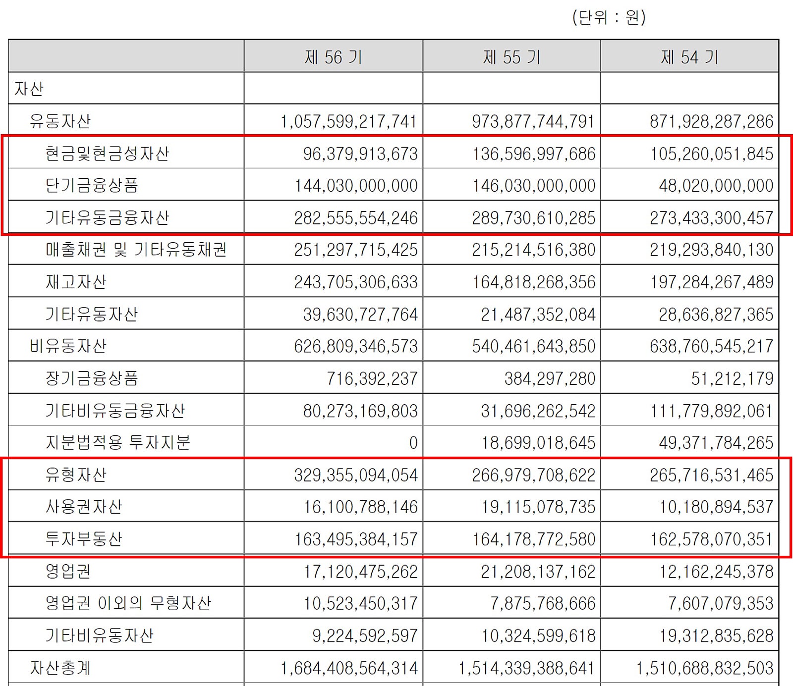 세방전지 주가는 왜 다시 제자리일까 : 지표상회