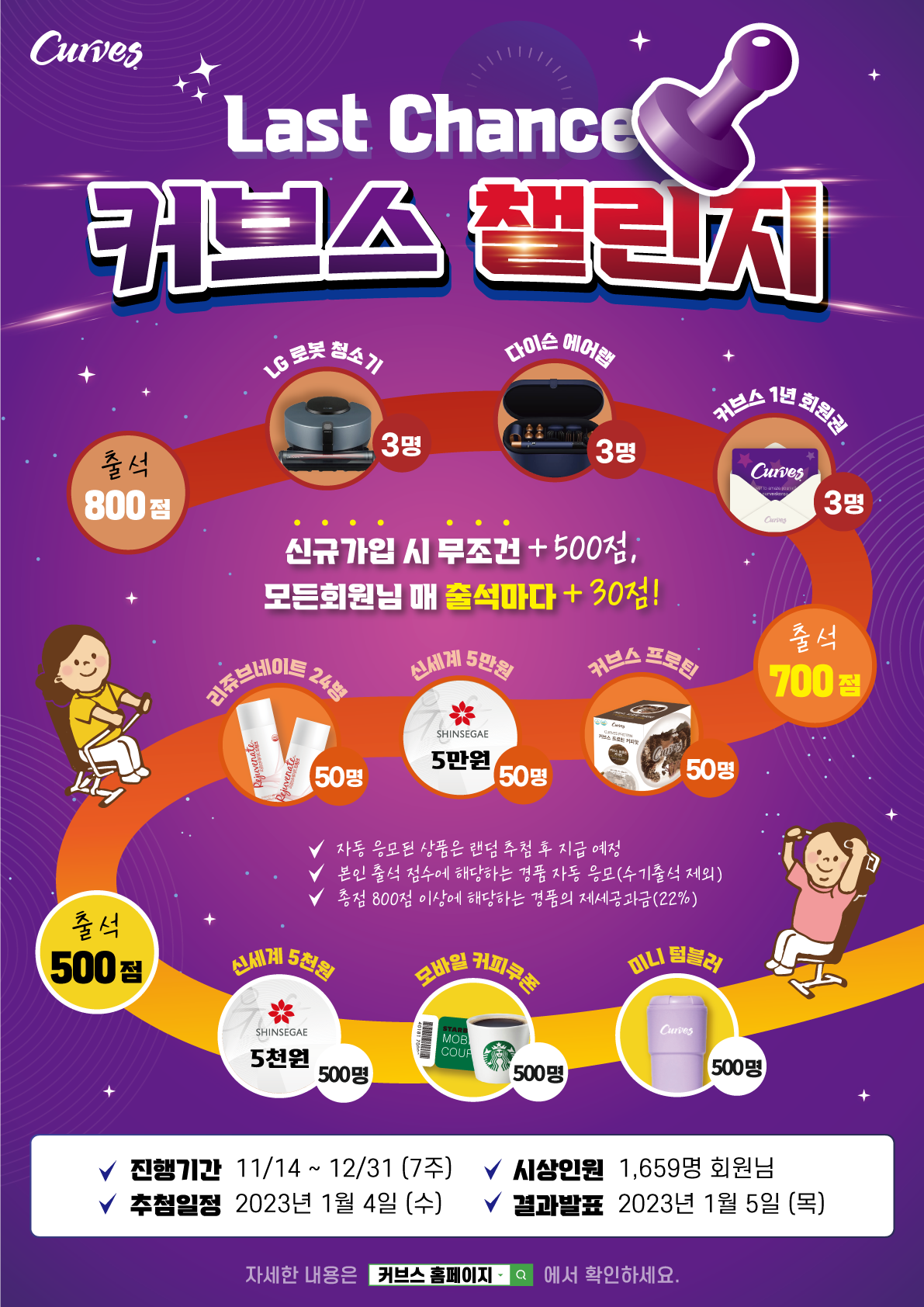 커브스상동클럽 이미지
