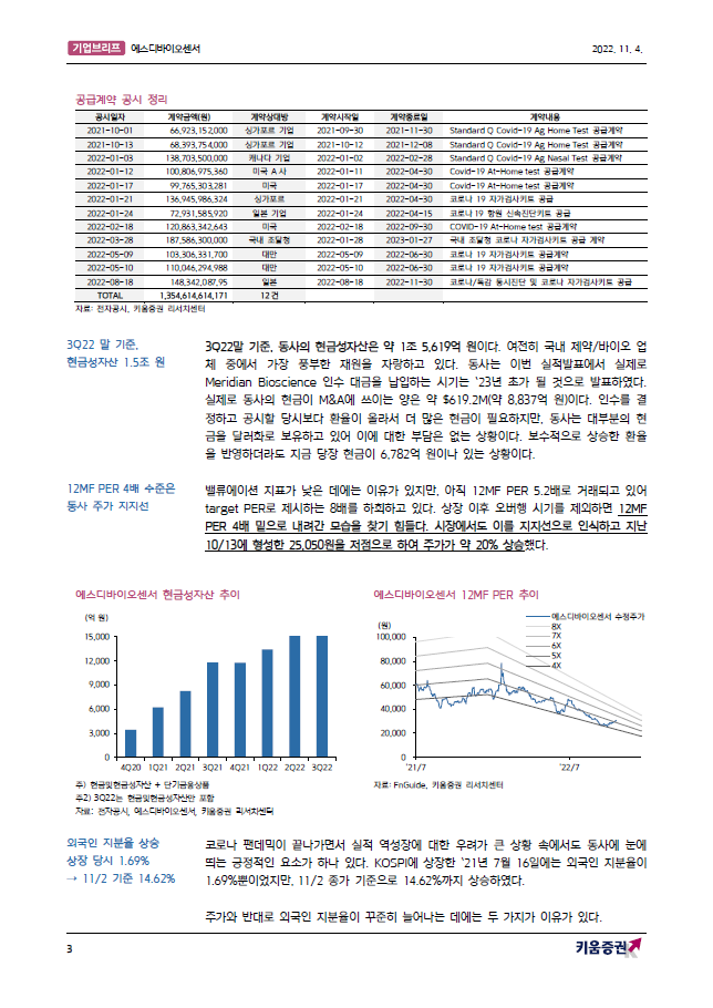 에스디 포인트 이미지