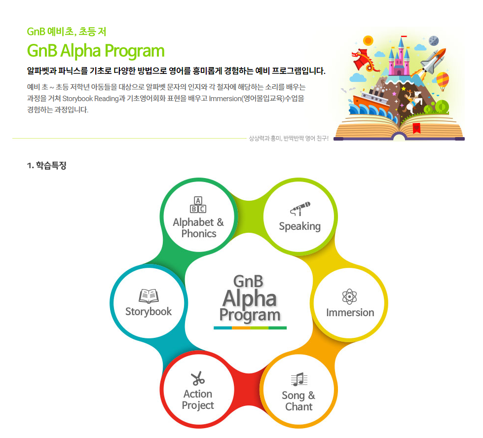 영어의 올바른 시작 GnB에서 ! [신규생모집] : 네이버 블로그