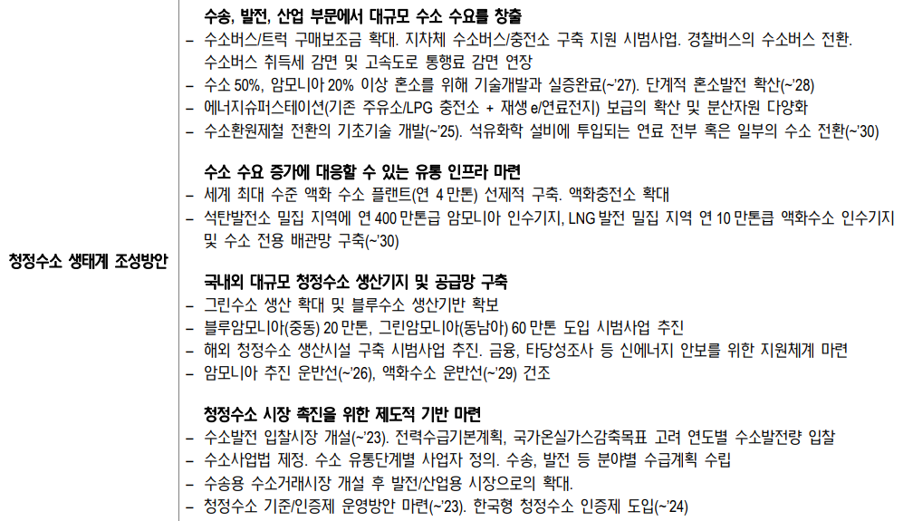 SK청정주유소 이미지