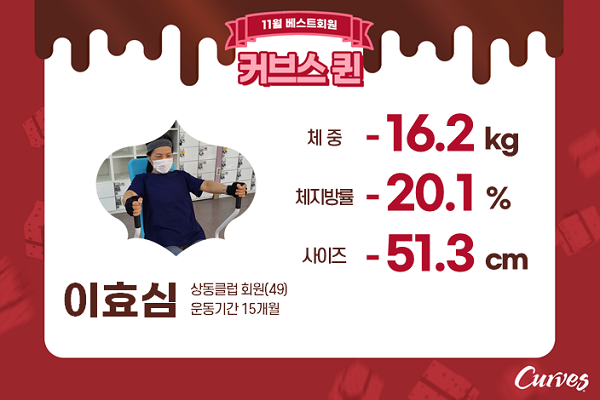 헬스퀸 이미지
