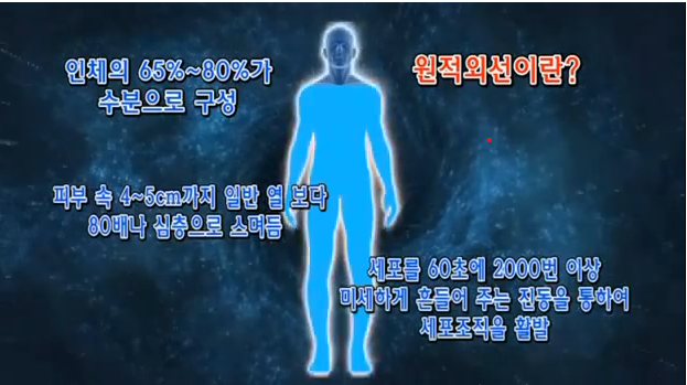 숯찜질의 효과는?