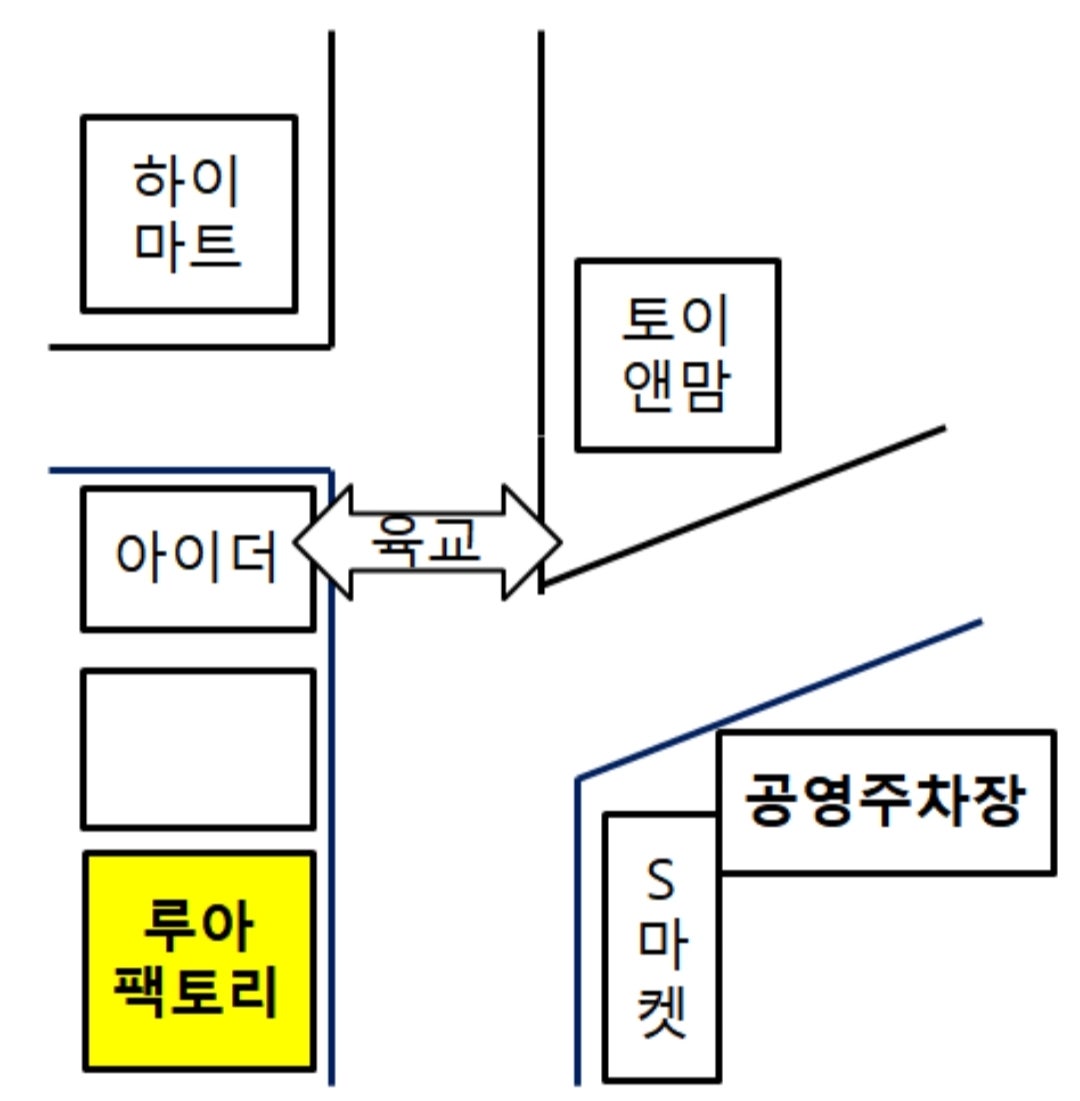 루아팩토리 이미지