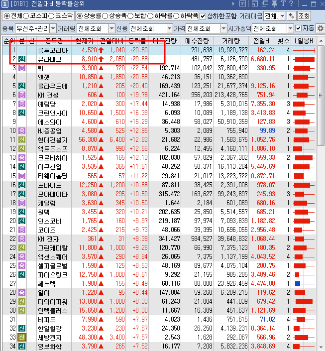 위드디와이 이미지