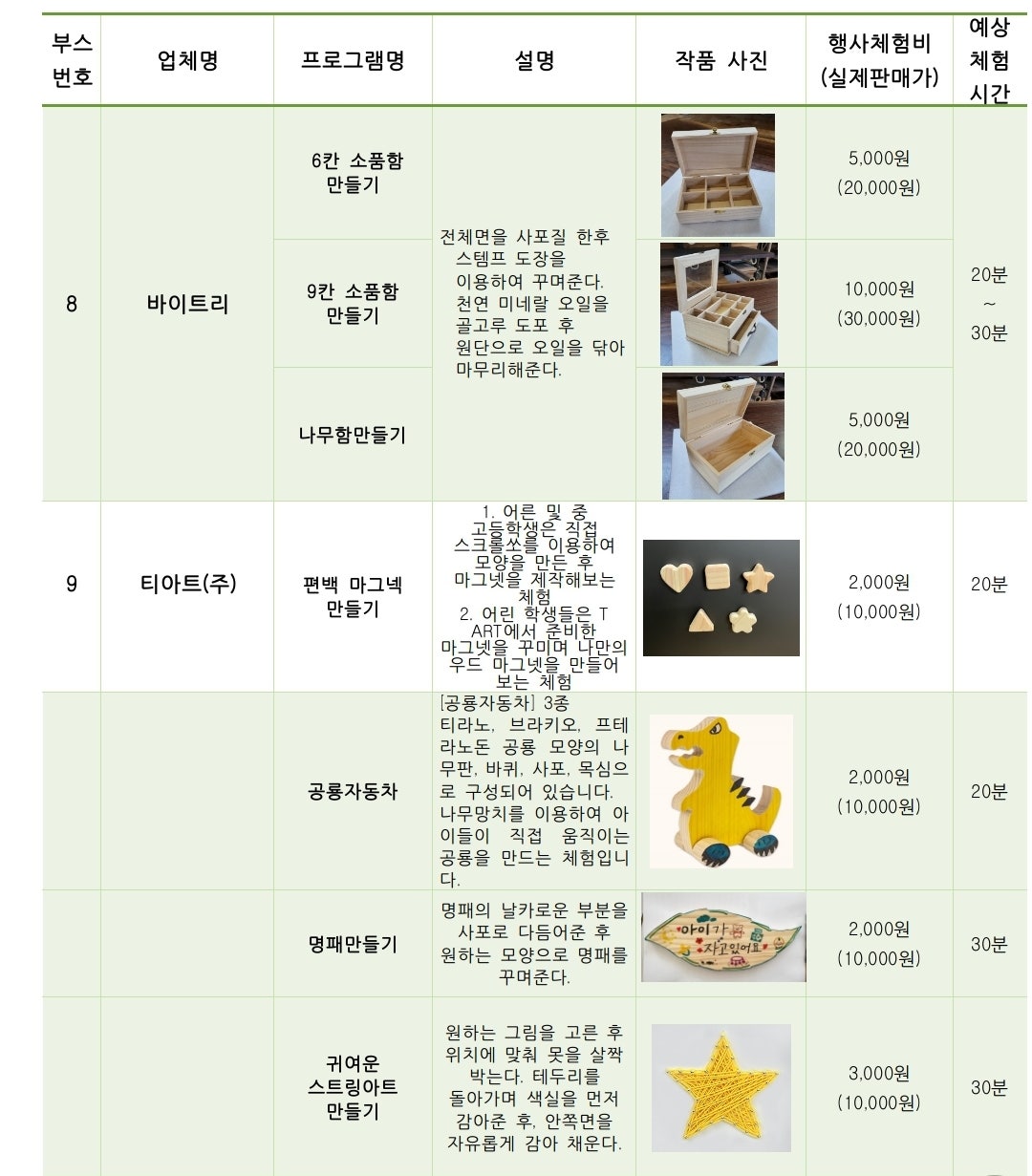 유성목재 이미지